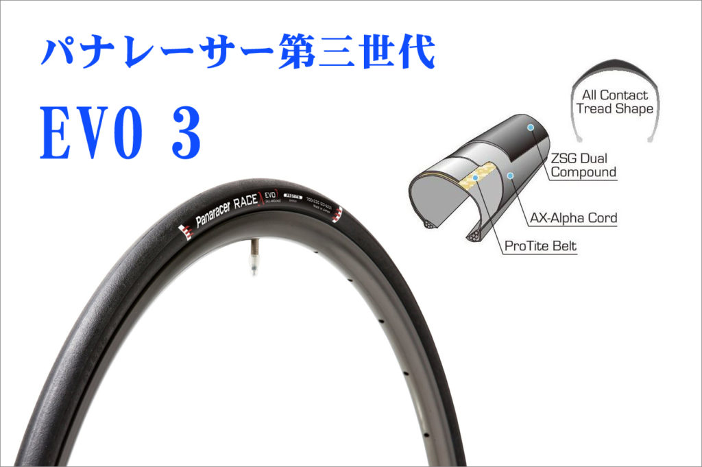 パナレーサーRACE EVO3(2016モデル)シリーズの違いを比較 | ロード